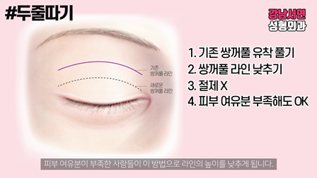 두줄따기 설명 도해