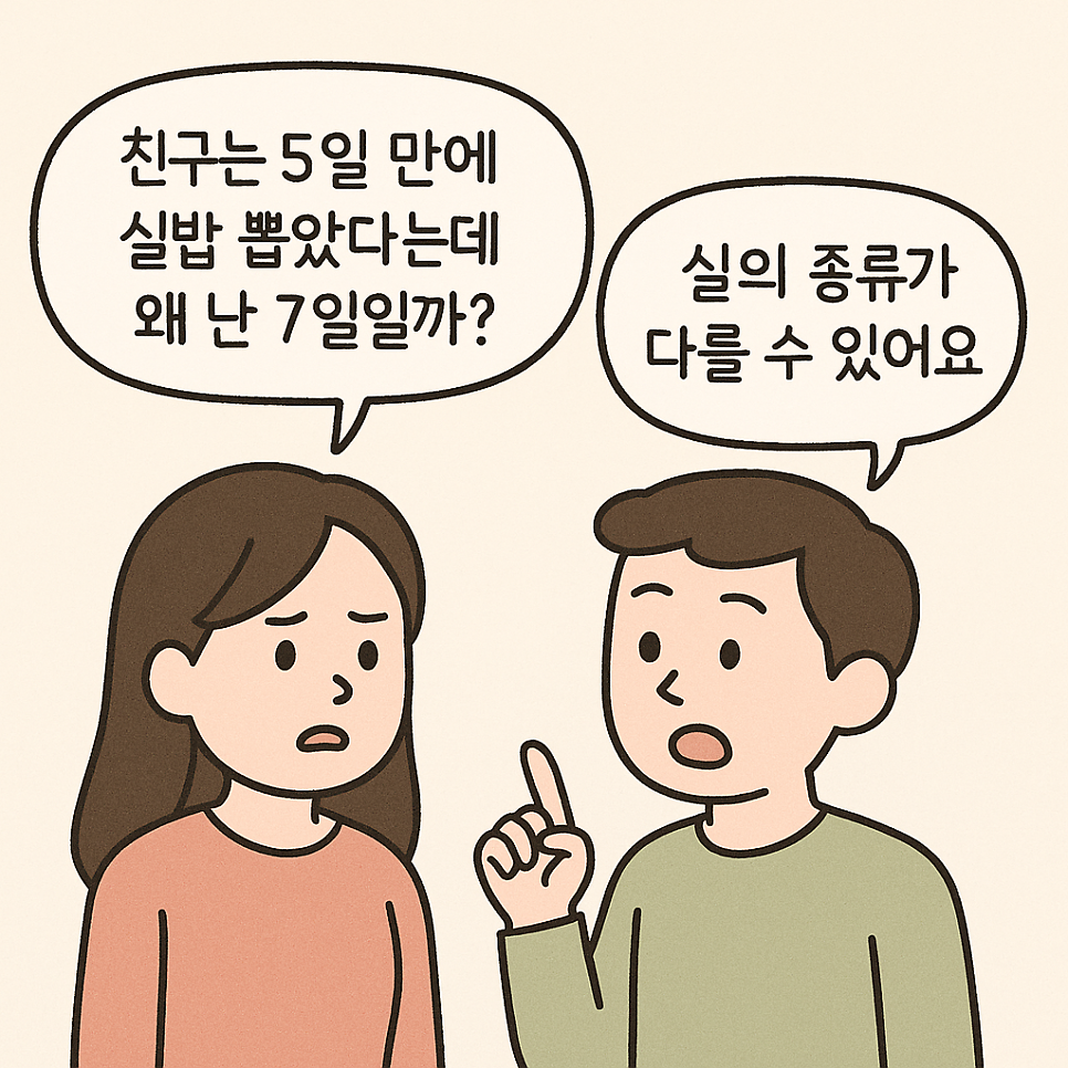 눈성형 설명 도해